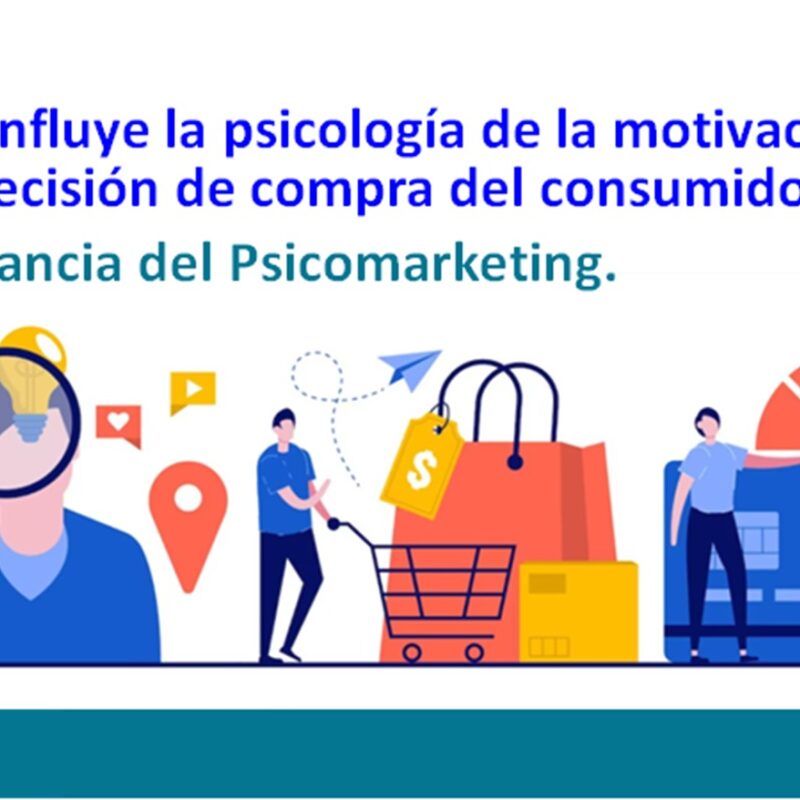Psicología de la motivación en la decisión de compra del consumidor